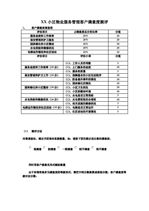 XX小区物业服务管理客户满意度测评