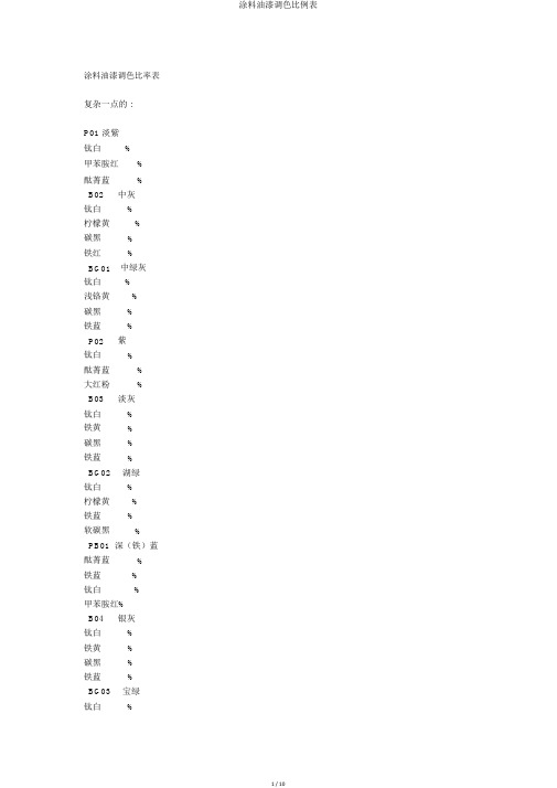 涂料油漆调色比例表