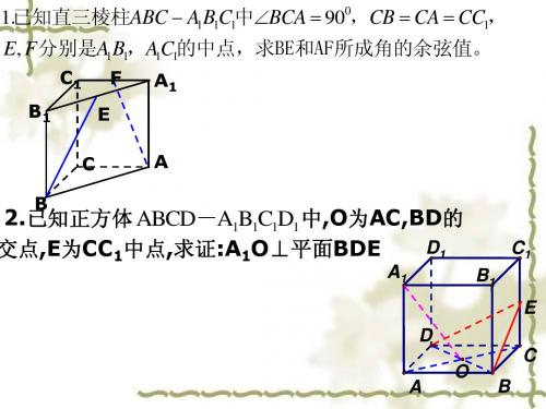 立体几何中的向量方法1——法向量