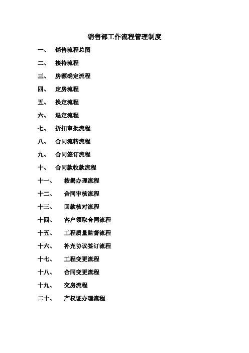 房地产销售部工作流程图