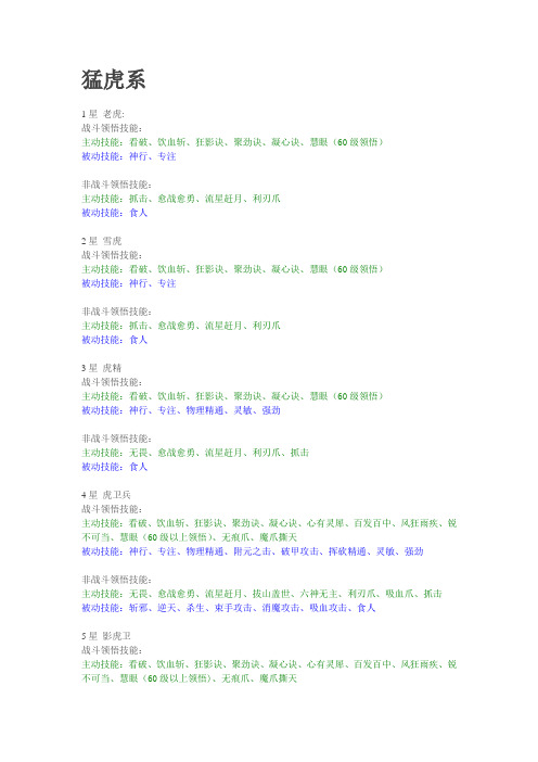 天下三老虎技能领悟大全