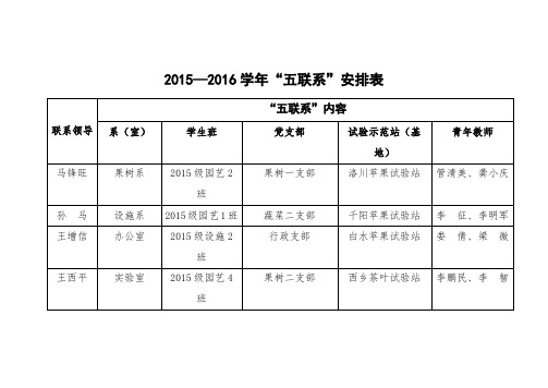 2015—2016学年五联系安排表【模板】