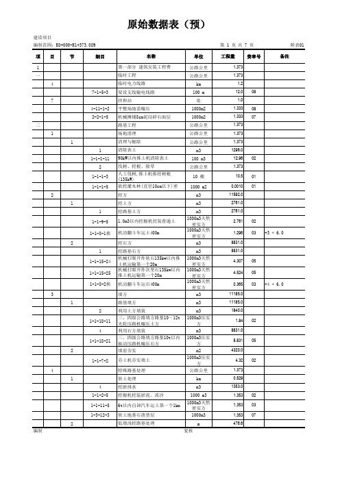 公路工程造价原始数据表(预)