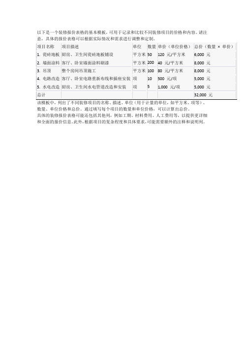 装修报价表格模板