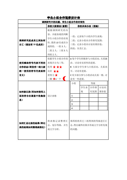 学生小组合作观察设计表