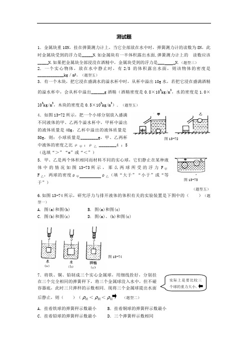 人教版物理八年级下册章节练习含答案 10.1浮力