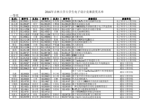 2016年吉林大学大学生电子设计竞赛获奖名单