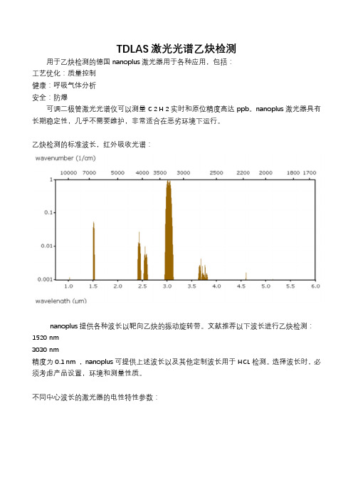 TDLAS激光光谱乙炔检测