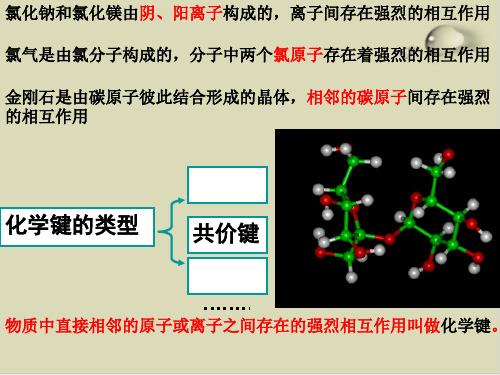 微粒之间的相互作用力ppt课件下载8