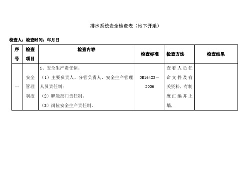 排水系统检查表