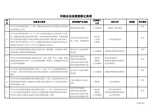 (法律法规课件)印刷企业-法律法规-核查(DOC11页)