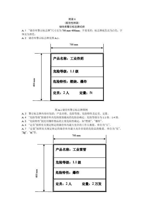 库房标牌样式