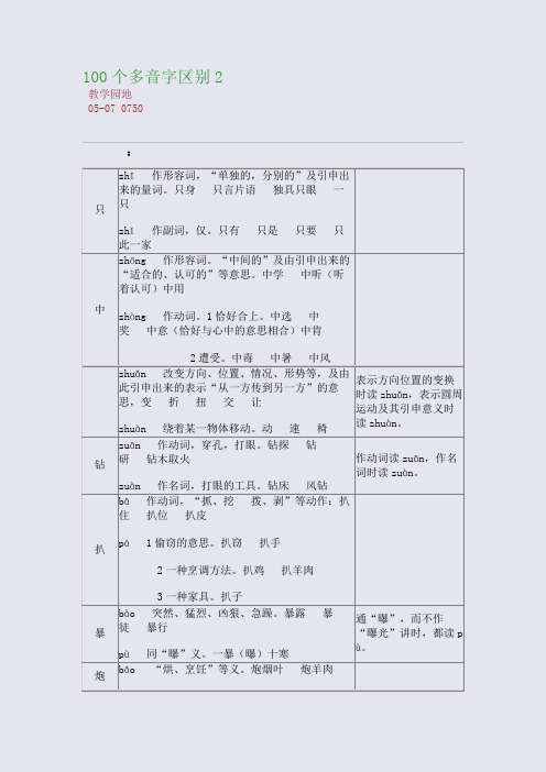 100个多音字区别2