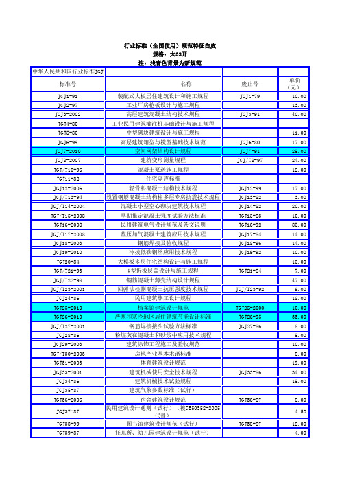 2011建筑规范图集目录