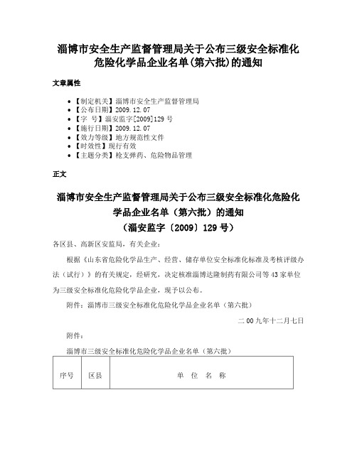 淄博市安全生产监督管理局关于公布三级安全标准化危险化学品企业名单(第六批)的通知