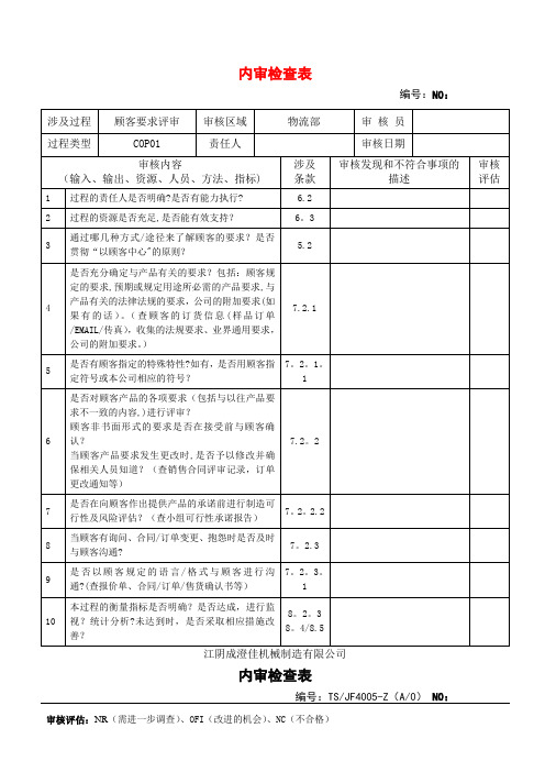 26个过程内审检查表(问题清单)