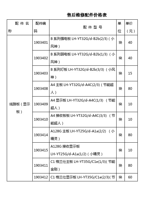 售后维修配件价格表