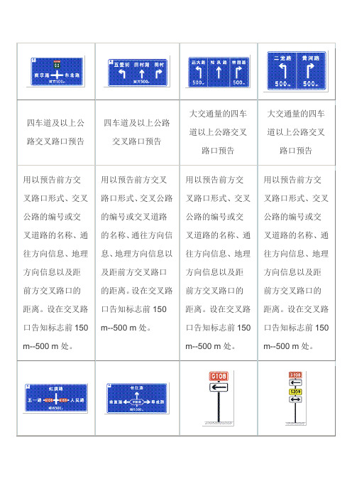 交通指路标志大全