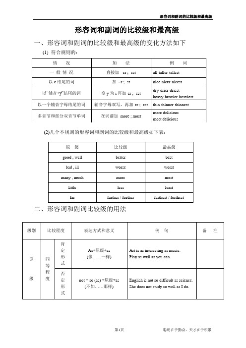 初中英语语法——形容词和副词的比较级和最高级