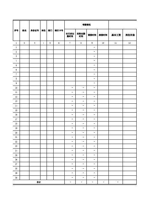 工资表模板2021年