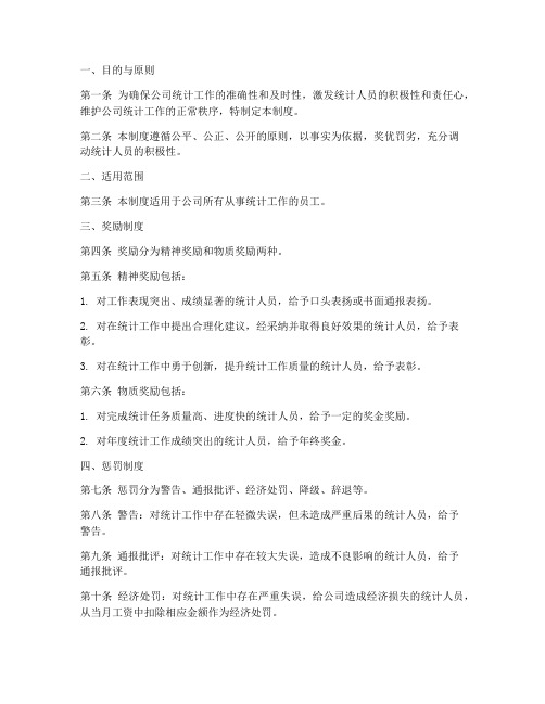 公司统计人员奖罚管理制度