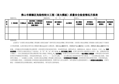 危险性较大工程(高大模板)质量安全检查情况月报表