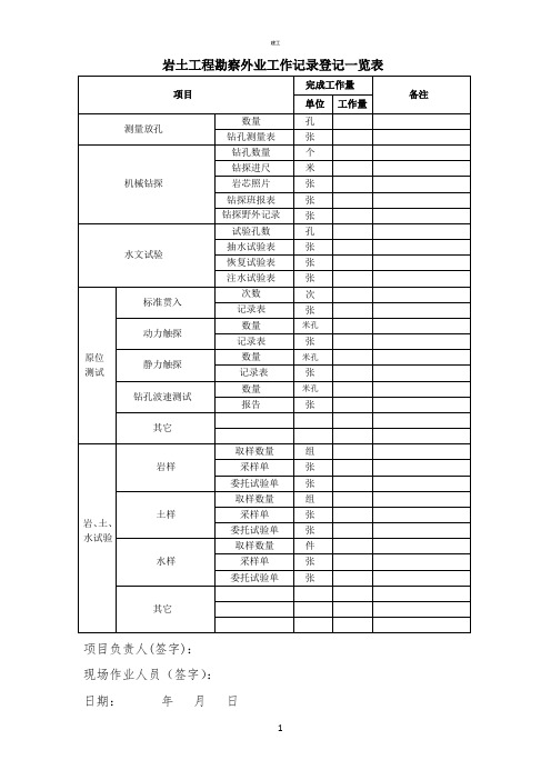 岩土工程勘察外业工作记录登记一览表(367)