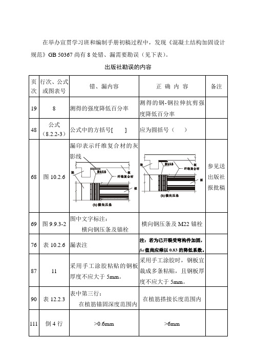 《混凝土结构加固设计规范》GB50367-2006出版社勘误