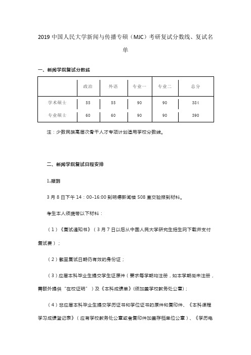 2019中国人民大学新闻与传播专硕(MJC)考研复试分数线、复试名单