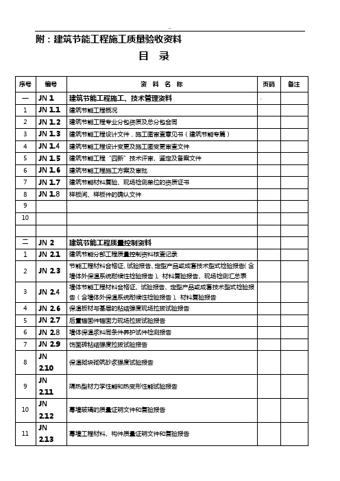 建筑节能一整套表格