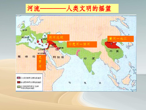 河流的水文特征和水系特征(66张)最新版本