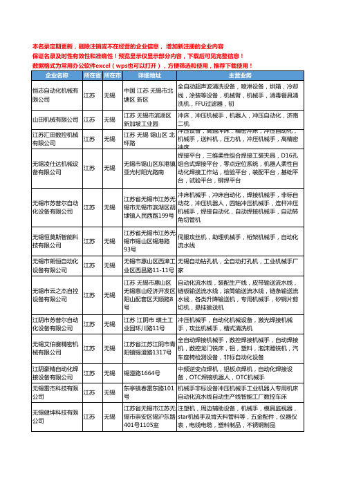 新版江苏省无锡自动化机械手工商企业公司商家名录名单联系方式大全18家