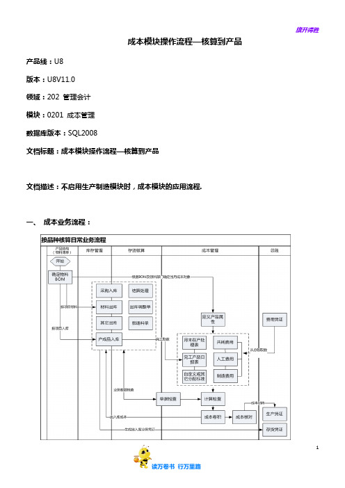 管理会计-成本管理-成本模块流程-按产品核算——【用友 专题培训】