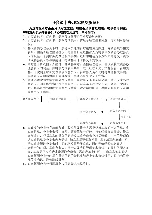 会员卡办理流程