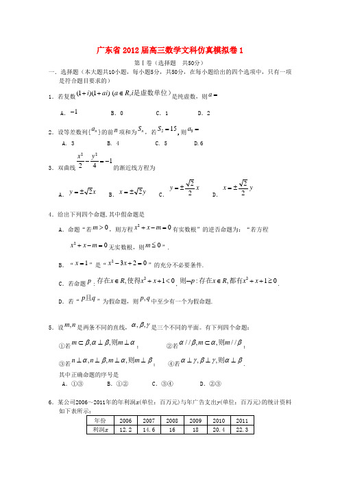 广东省2012届高三数学文科仿真模拟卷1