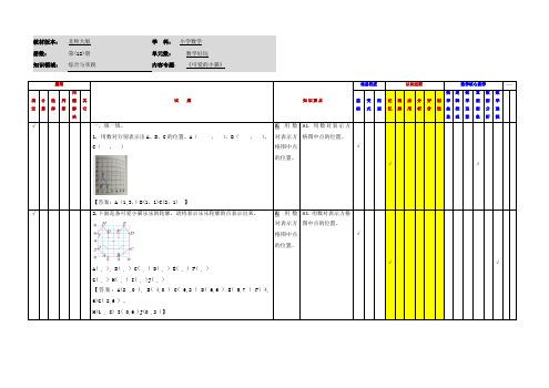 小学数学六年级下册 数学好玩《可爱的小猫》应用作业