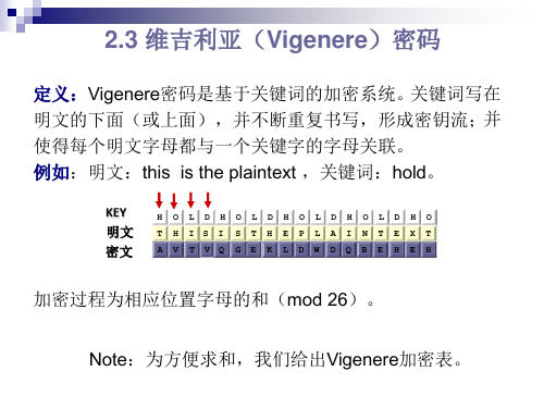 密码学 vigenere密码