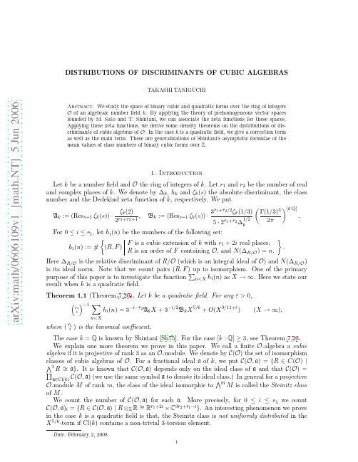 Distributions of discriminants of cubic algebras