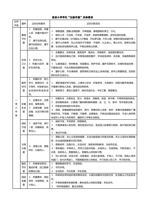 某某小学学生达标夺星具体要求