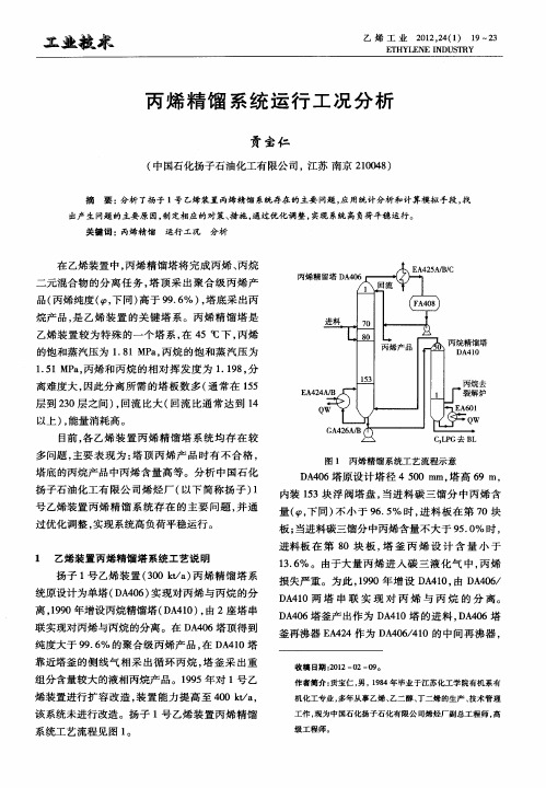 丙烯精馏系统运行工况分析