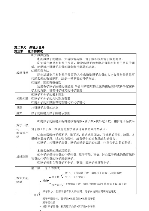 鲁教版九年级化学教案-原子的构成