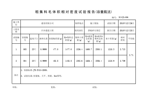 粗集料毛体积相对密度报告