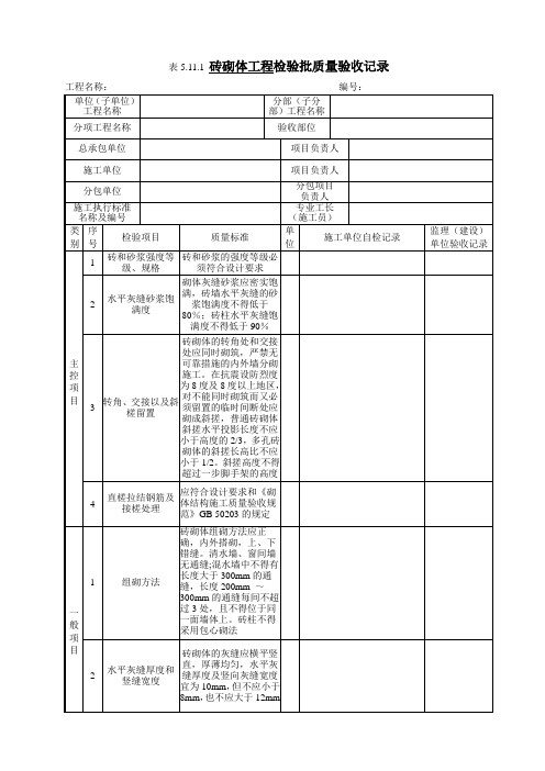 5.11.1 砖砌体工程检验批质量验收记录