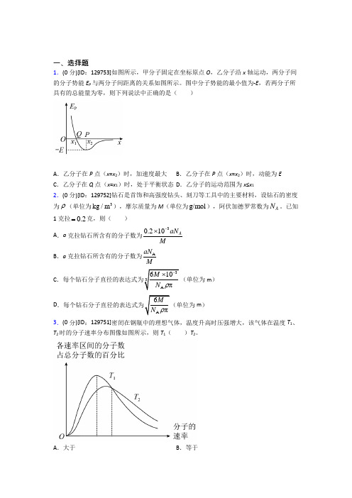 晋城市高中物理选修三第一章《分子动理论》检测(包含答案解析)