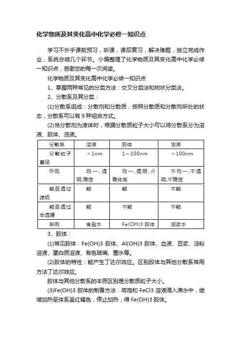 化学物质及其变化高中化学必修一知识点