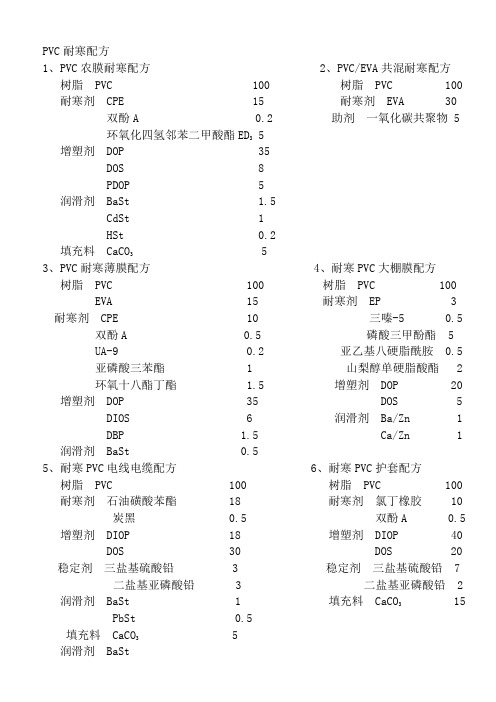 PVC耐寒配方