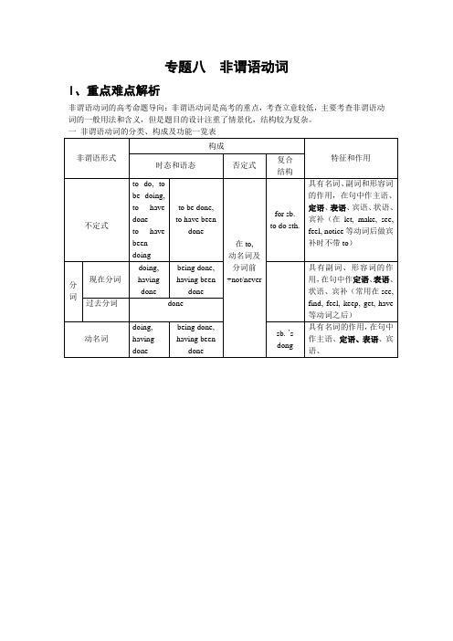 人教版新目标高考英语第二轮语法专题复习八