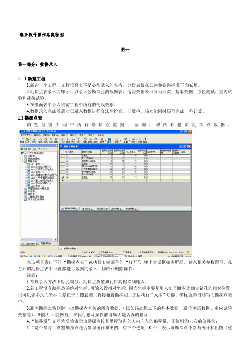 理正软件操作