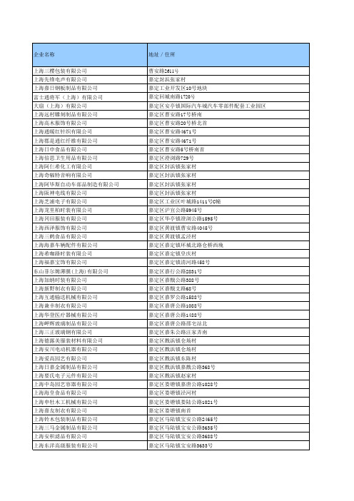 上海市嘉定区日企名单