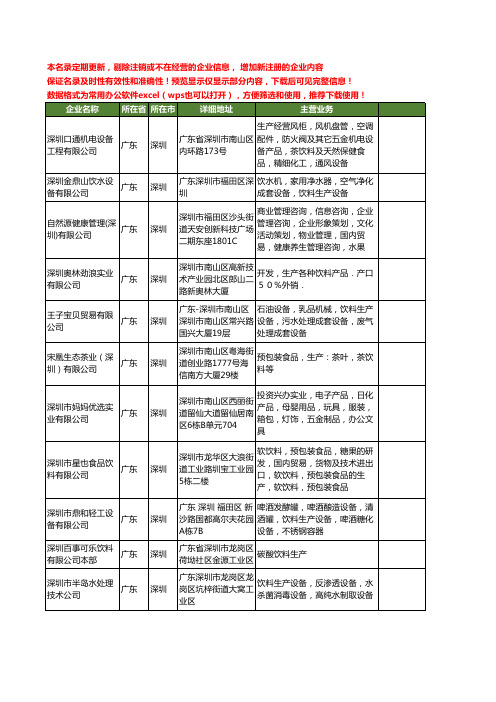 新版广东省深圳饮料生产工商企业公司商家名录名单联系方式大全46家